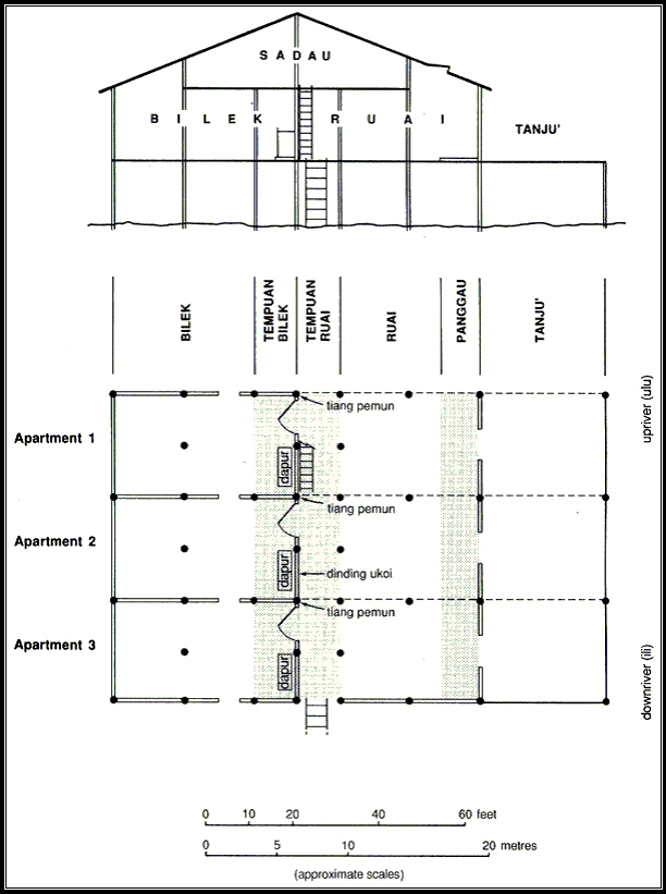 figure3longhouse-section-and-plan